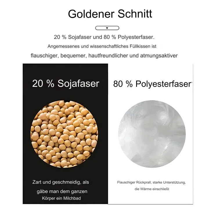 KörperhaltungKissen™ Ergonomisches Kopfkissen