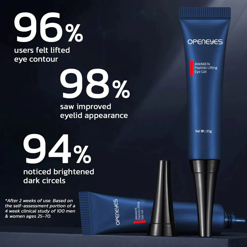 EyeRefresh™ Peptide firming eye gel