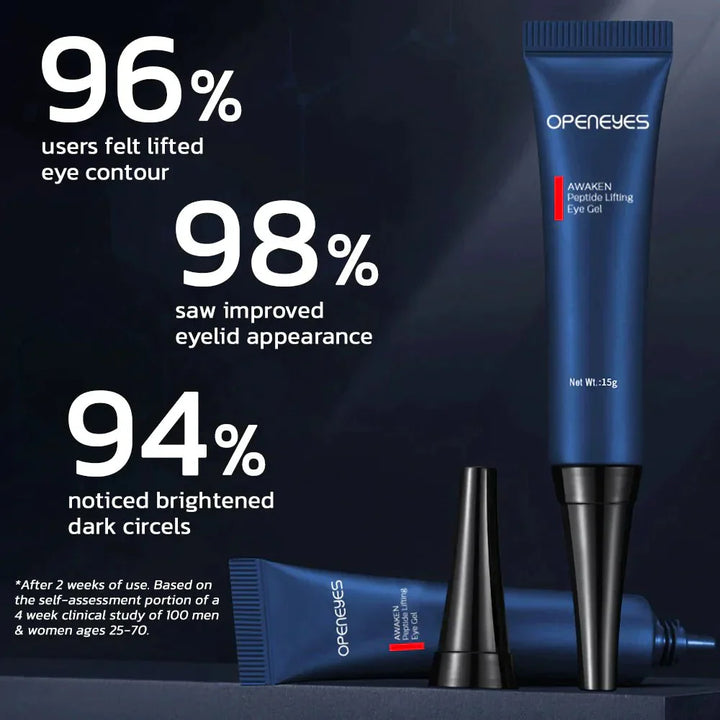 EyeRefresh™ Peptide firming eye gel