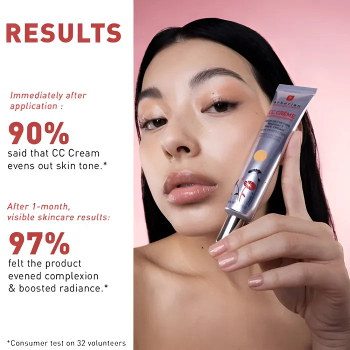 SkinBlend™ Instantly Neutralizes Redness