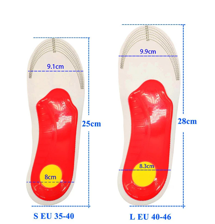 OrthoSole™ | Say goodbye to foot and back pain