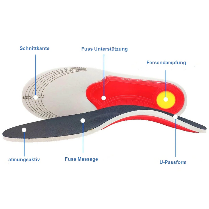 OrthoSole™ | Say goodbye to foot and back pain
