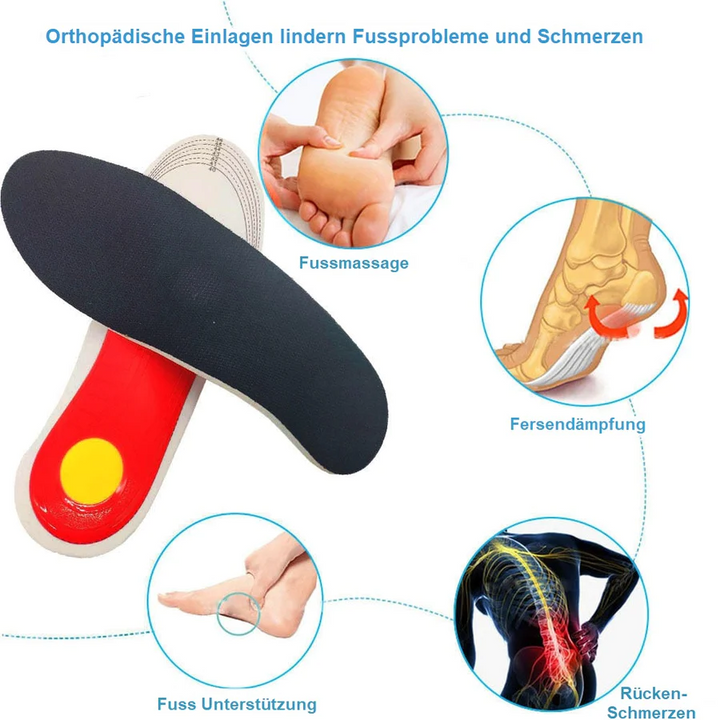 OrthoSole™ | Say goodbye to foot and back pain
