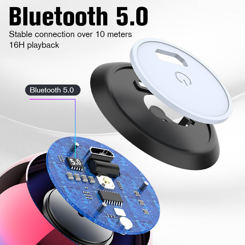 Mini Bluetooth Lautsprecher | Kompakter 360° HiFi-Sound mit Bluetooth 5.0 und bis zu 16 Std. Akkulaufzeit für unterwegs