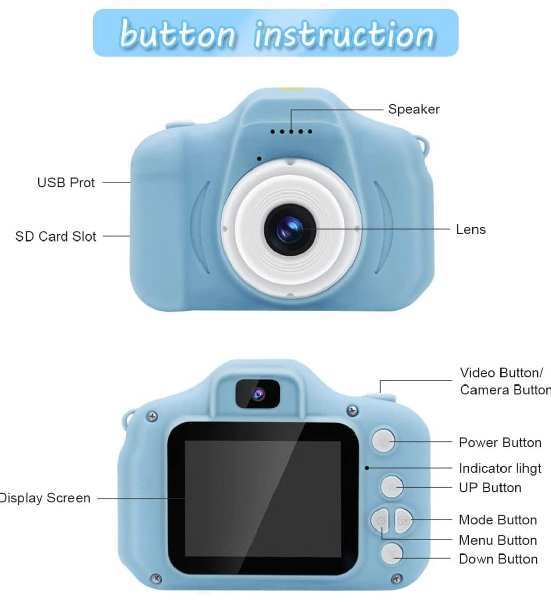 PocketSnapper™ Capture moments everywhere